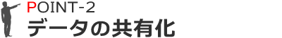 データの共有化